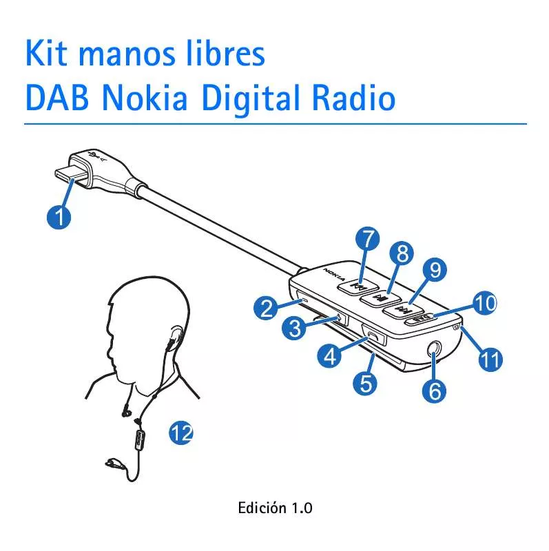 Mode d'emploi NOKIA DIGITAL RADIO HEADSET DAB