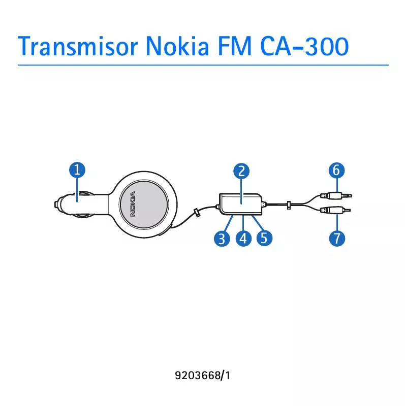 Mode d'emploi NOKIA FM TRANSMITTER CA-300