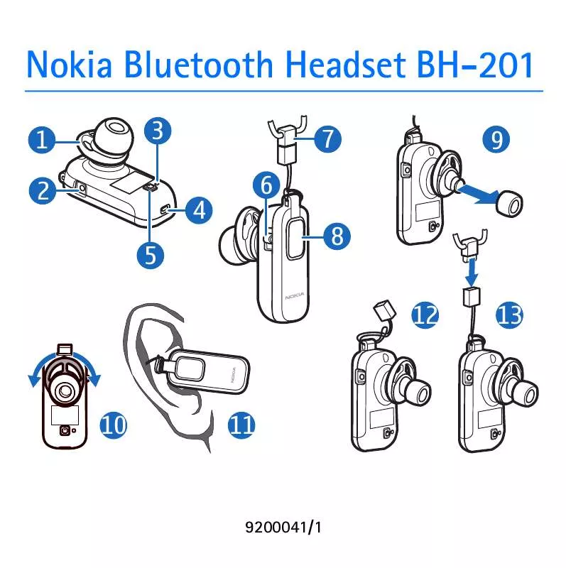 Mode d'emploi NOKIA HEADSET BH-201