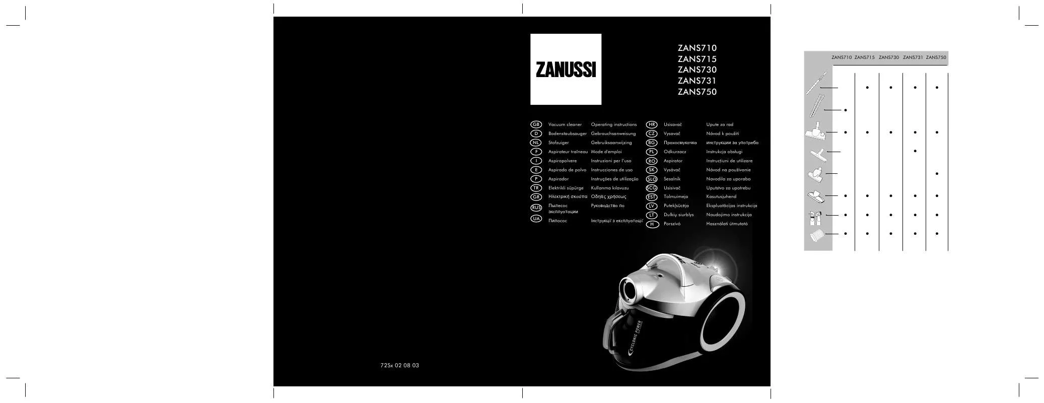 Mode d'emploi ZANUSSI ZANS715