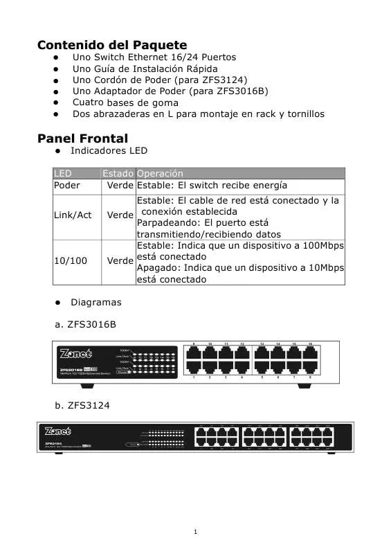 Mode d'emploi ZONET ZFS3016B