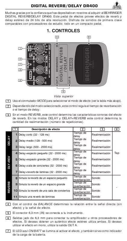 Mode d'emploi BEHRINGER DR400