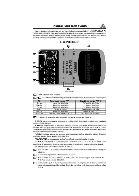 Mode d'emploi BEHRINGER FX600