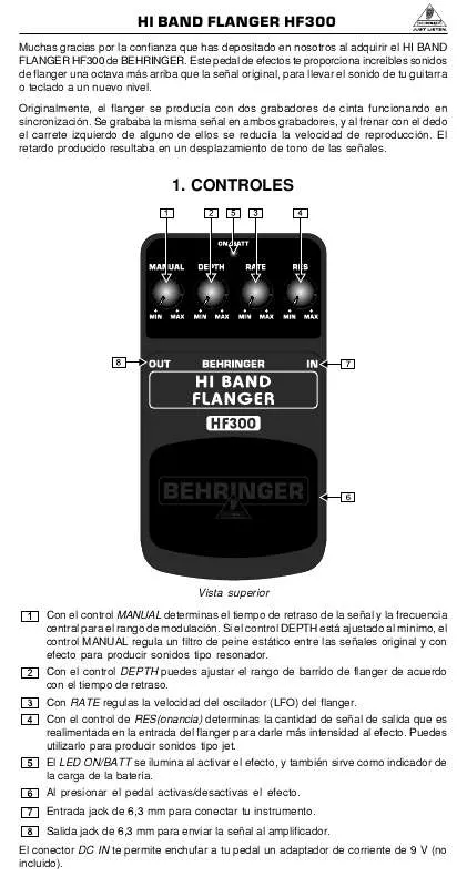 Mode d'emploi BEHRINGER HF300