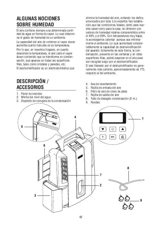 Mode d'emploi DELONGHI DES 16