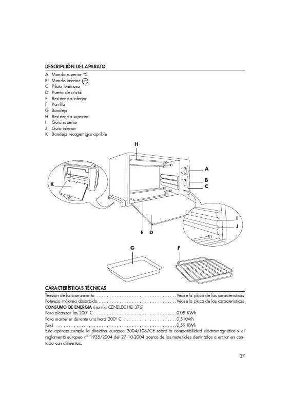 Mode d'emploi DELONGHI EO- 420