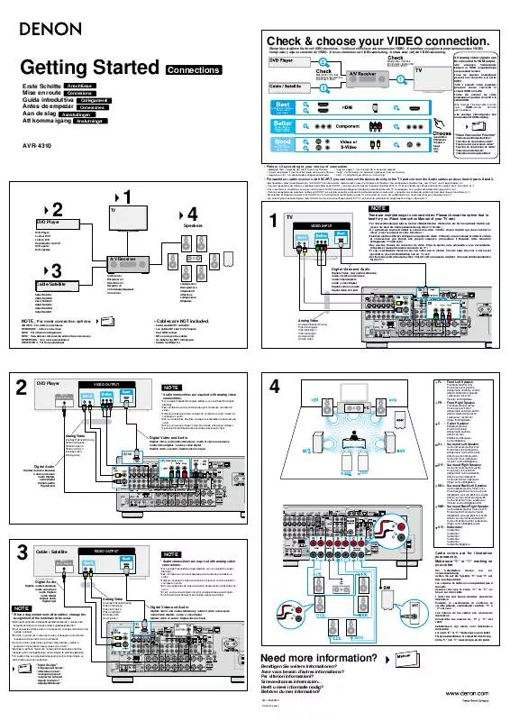 Mode d'emploi DENON AVR-4310