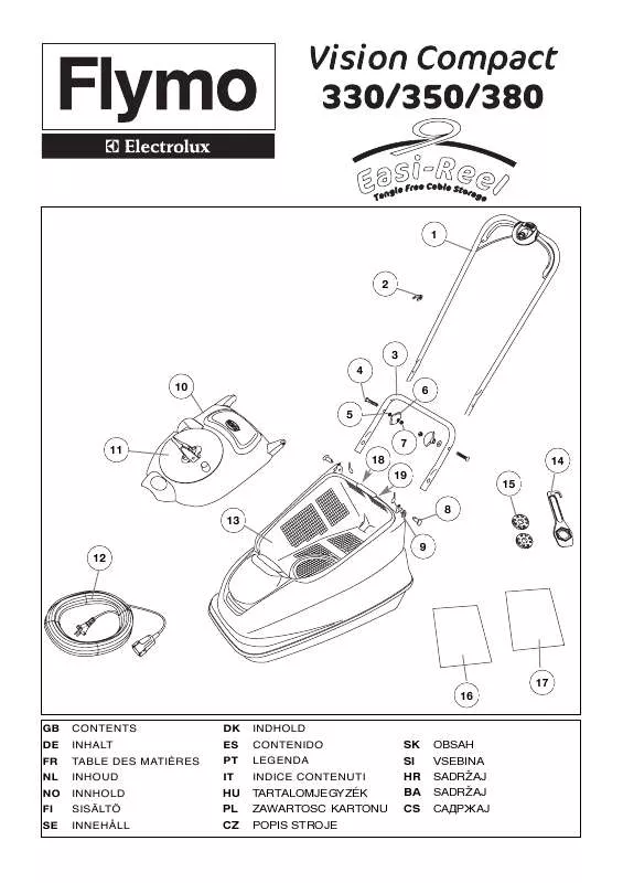 Mode d'emploi FLYMO VISION COMPACT 350