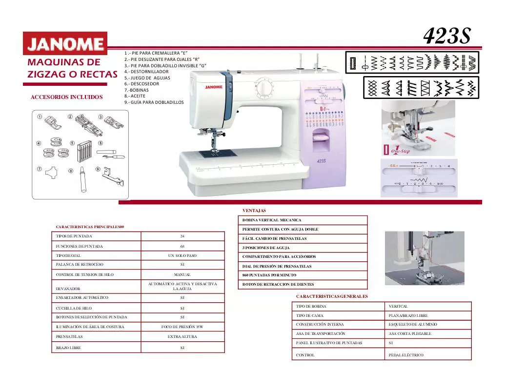 Mode d'emploi JANOME 423S