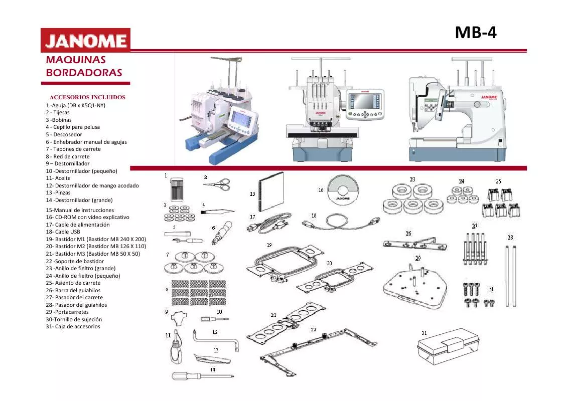 Mode d'emploi JANOME MB-4