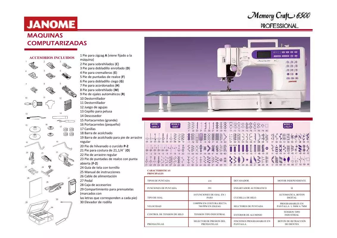 Mode d'emploi JANOME MC6500P