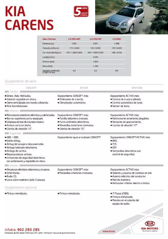 Mode d'emploi KIA CARENS