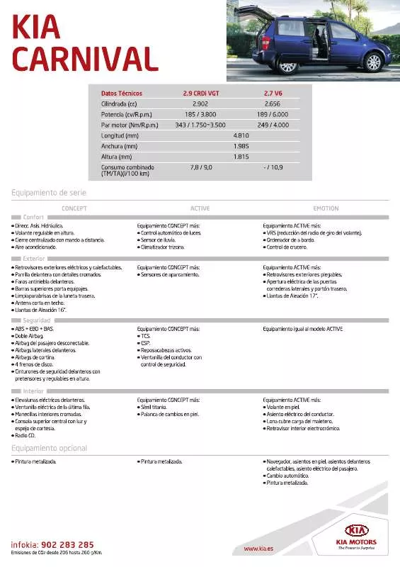 Mode d'emploi KIA CARNIVAL