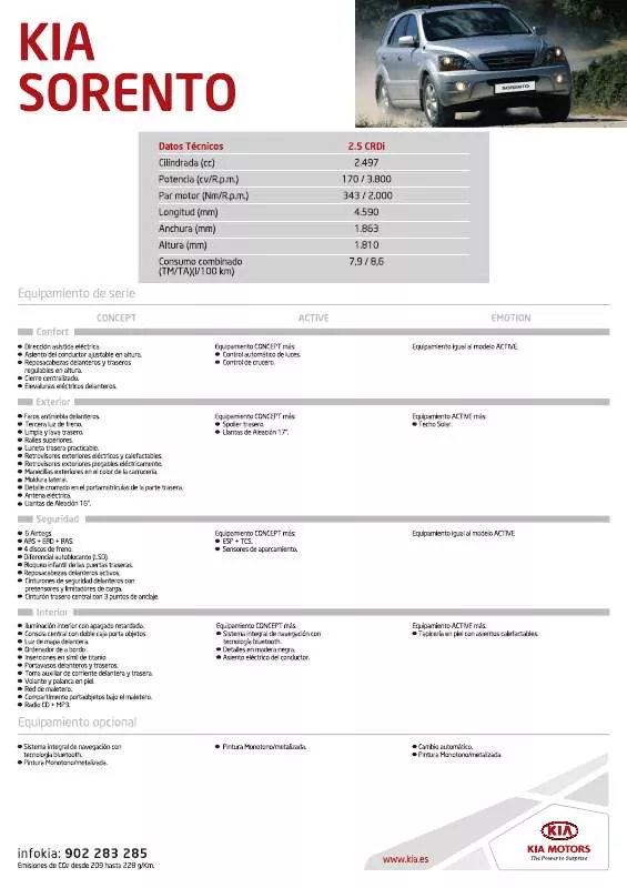 Mode d'emploi KIA SORENTO