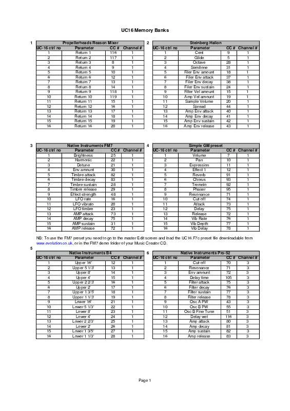 Mode d'emploi M-AUDIO UC-16