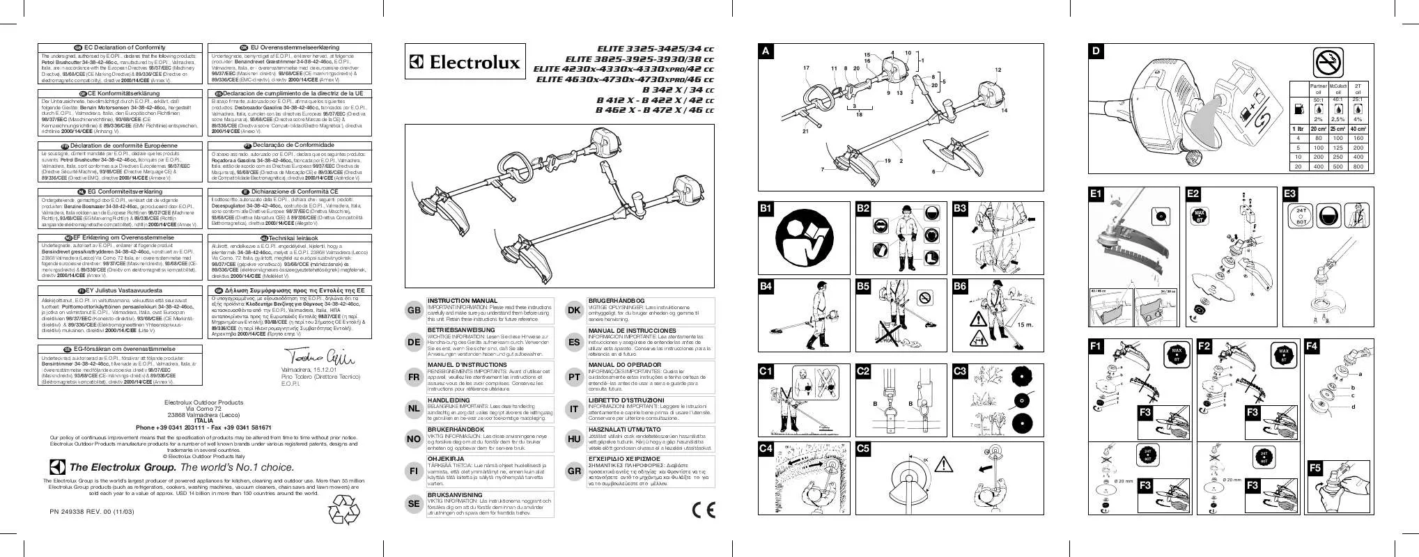 Mode d'emploi MCCULLOCH ELITE 3425