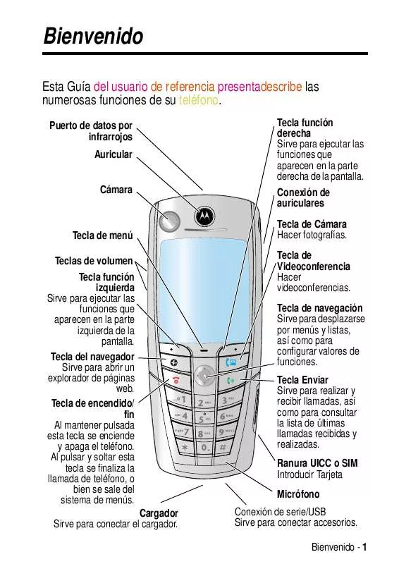 Mode d'emploi MOTOROLA A835