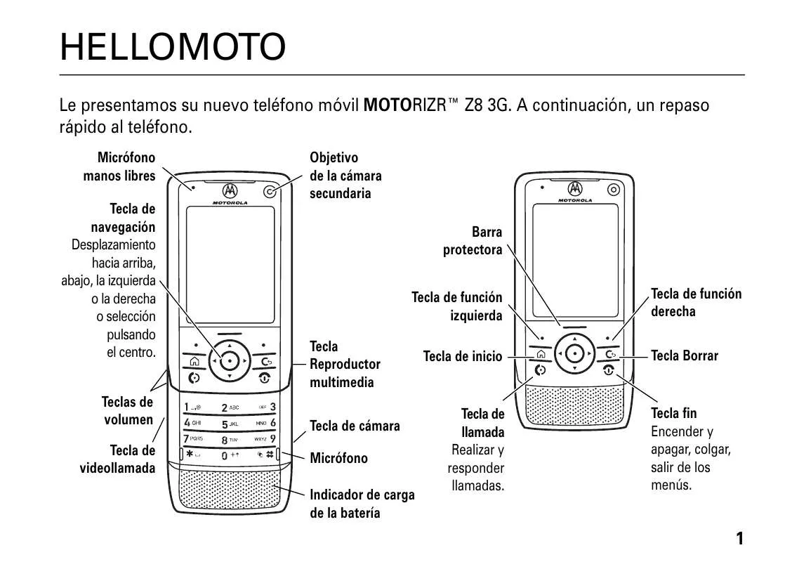 Mode d'emploi MOTOROLA MOTO Z8