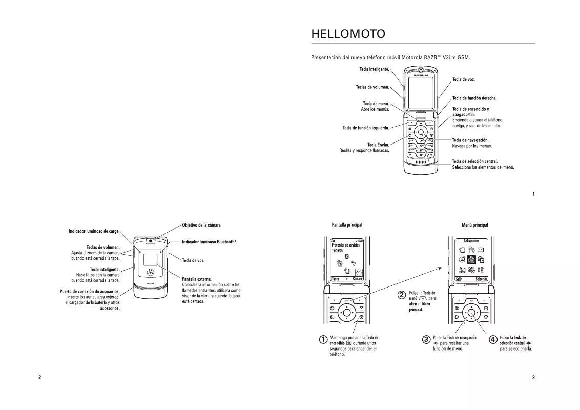 Mode d'emploi MOTOROLA RAZR V3IM