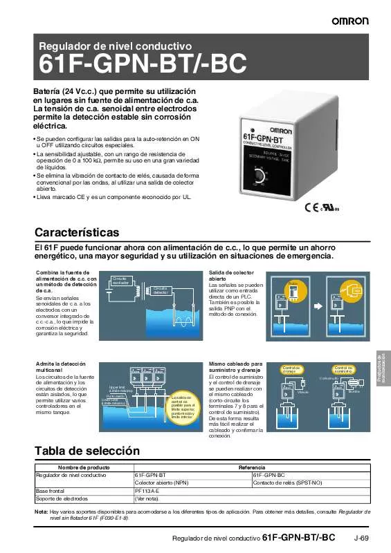 Mode d'emploi OMRON 61F-GPN-BC