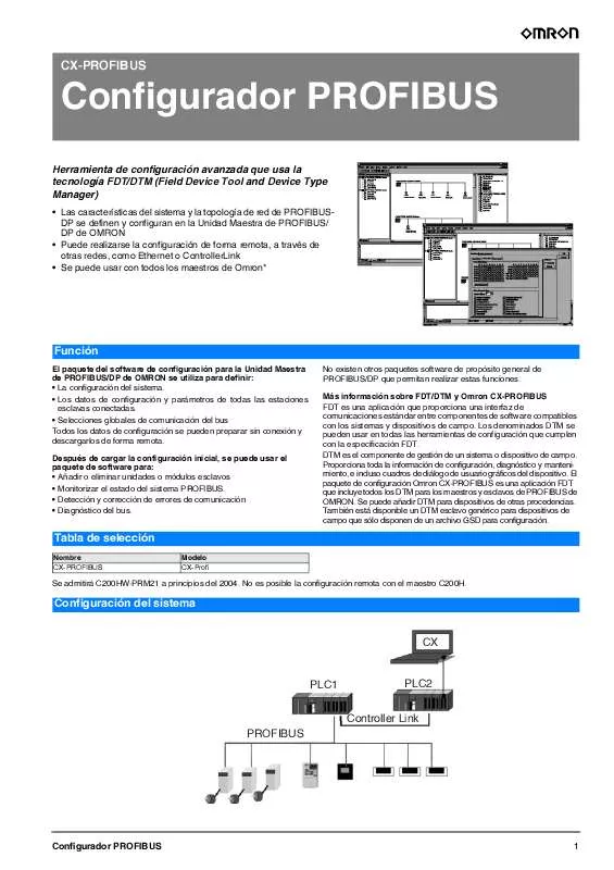 Mode d'emploi OMRON CX-PROFIBUS