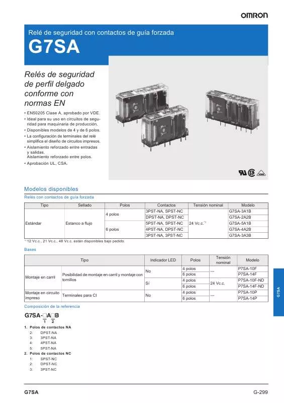 Mode d'emploi OMRON G7SA