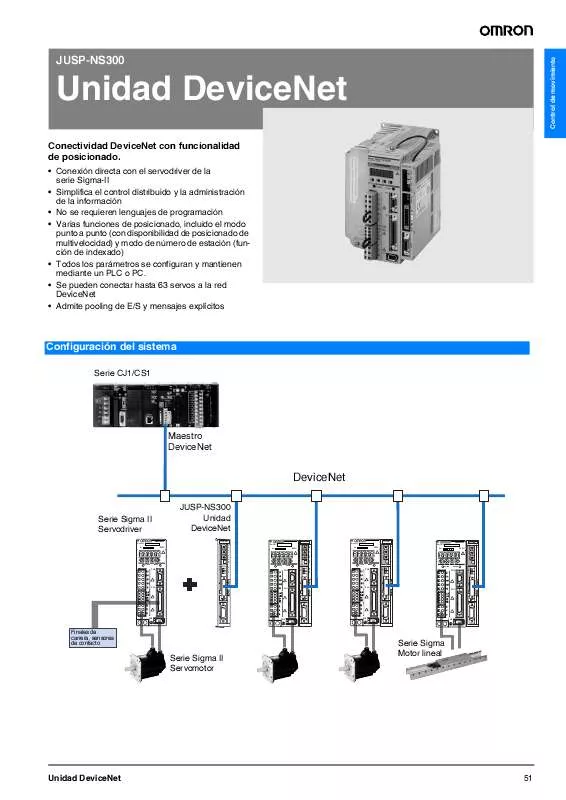 Mode d'emploi OMRON JUSP-NS300