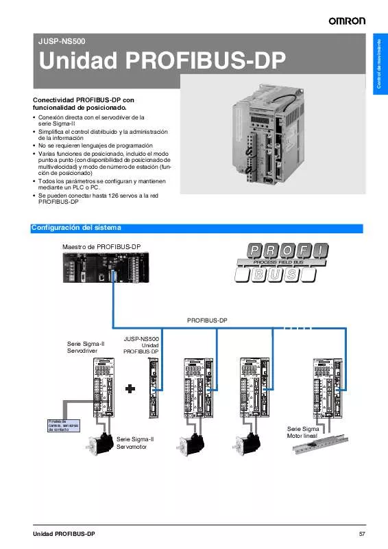 Mode d'emploi OMRON JUSP-NS500