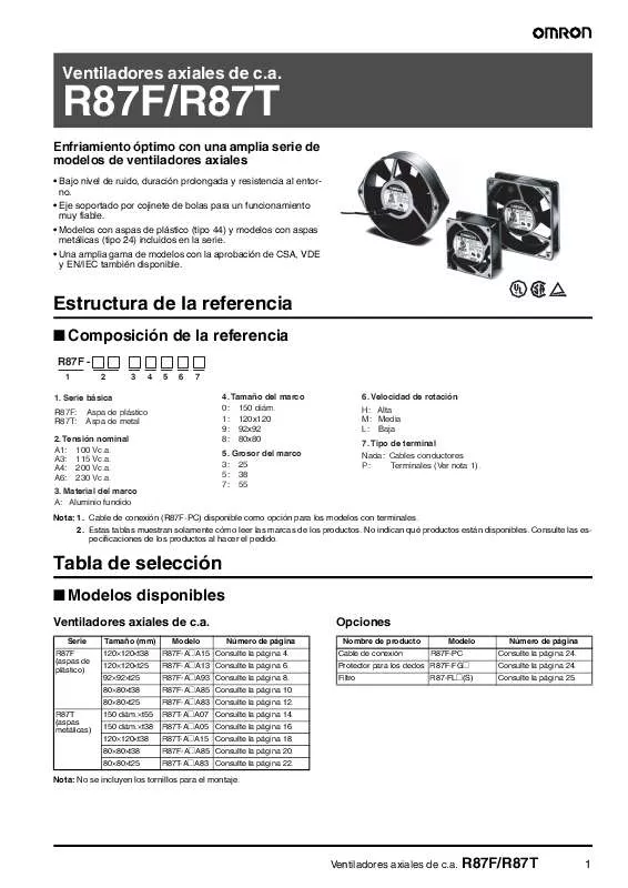 Mode d'emploi OMRON R87FT