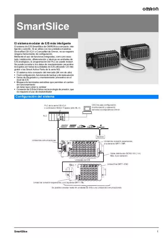 Mode d'emploi OMRON SMARTSLICE