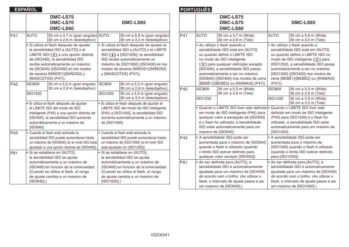 Mode d'emploi PANASONIC LUMIX DMC-LS65