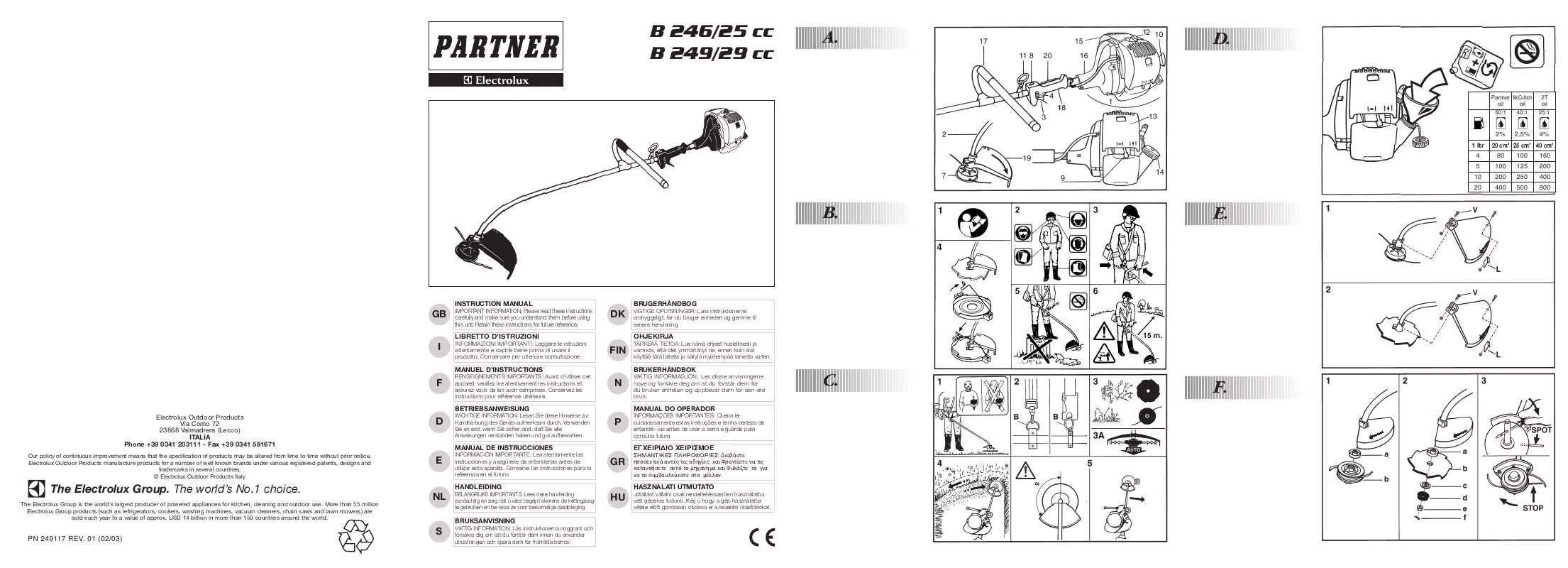 Mode d'emploi PARTNER B 246 TRIMMER