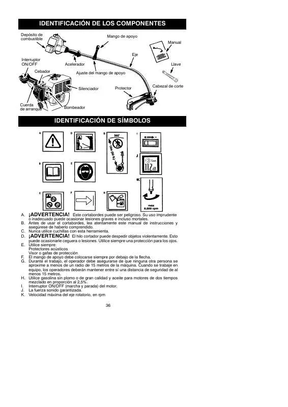 Mode d'emploi PARTNER PART COLIBRI 21CC