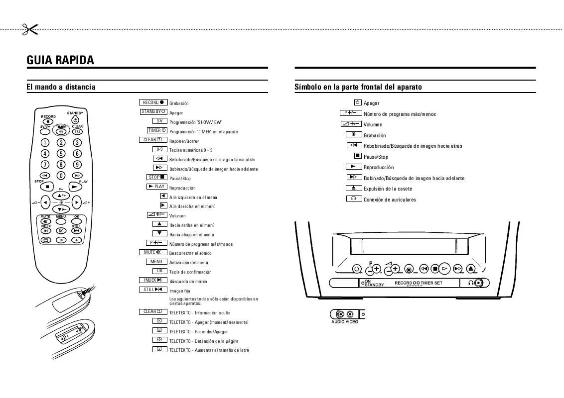 Mode d'emploi PHILIPS 14PV274