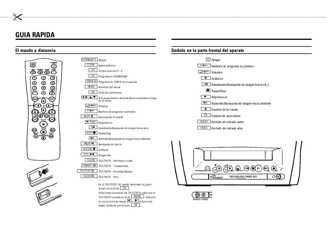 Mode d'emploi PHILIPS 14PV284