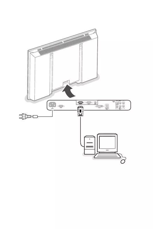 Mode d'emploi PHILIPS 190V3AB5