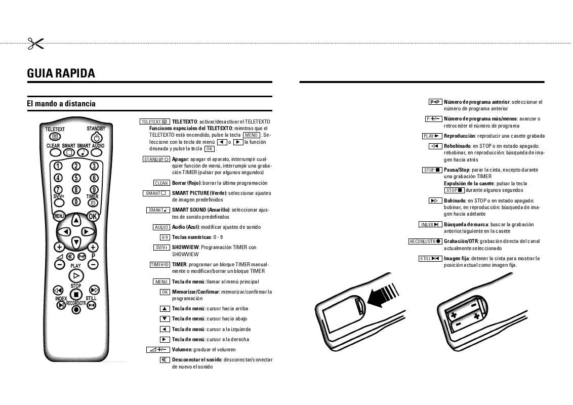 Mode d'emploi PHILIPS 21PV688