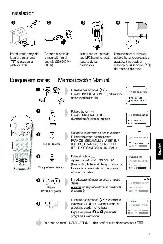 Mode d'emploi PHILIPS 25PT4454