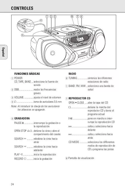 Mode d'emploi PHILIPS AZ1050