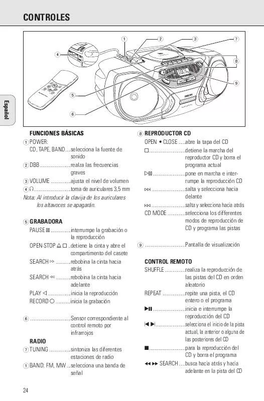 Mode d'emploi PHILIPS AZ1055