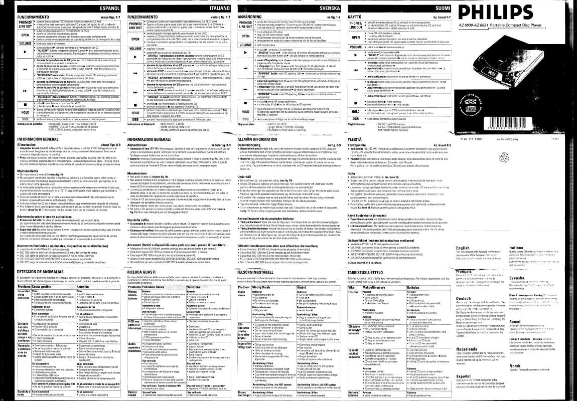 Mode d'emploi PHILIPS AZ6831/00Z