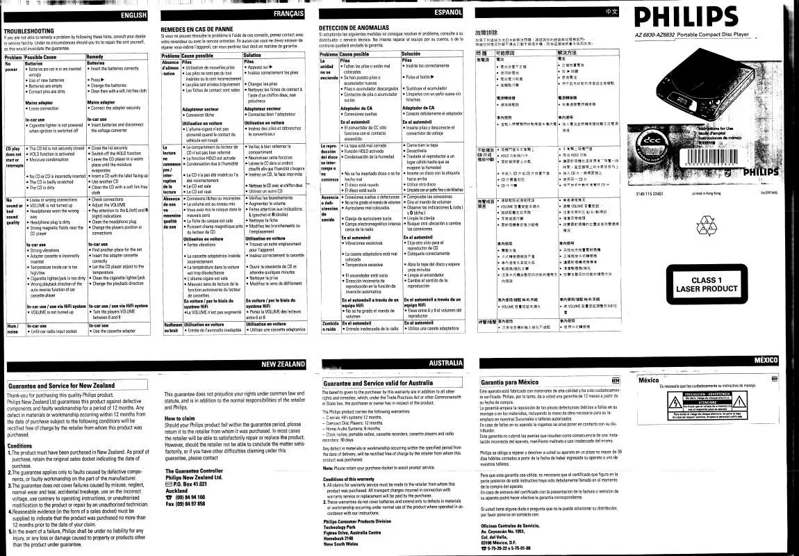 Mode d'emploi PHILIPS AZ6832