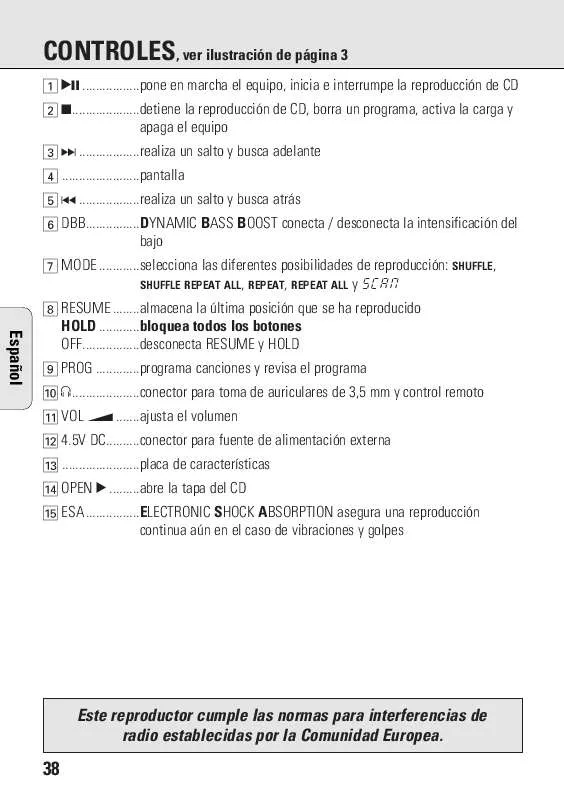 Mode d'emploi PHILIPS AZ7884