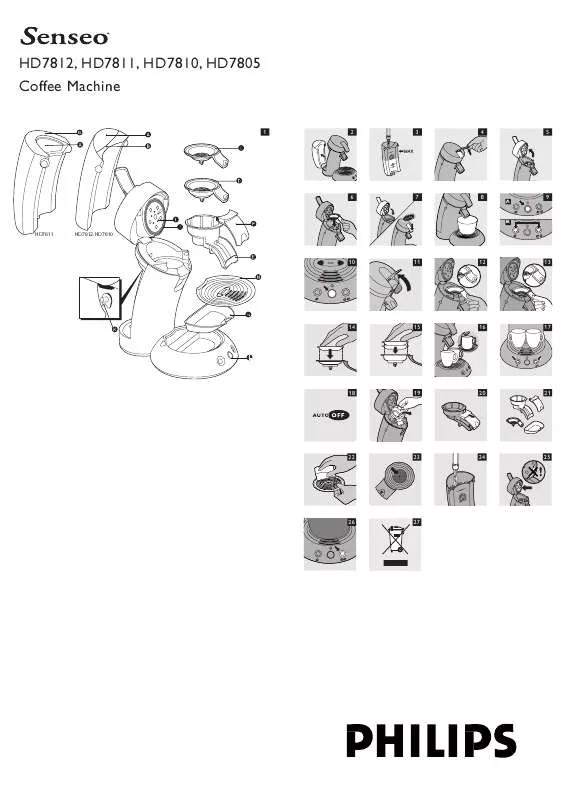 Mode d'emploi PHILIPS DLA63025