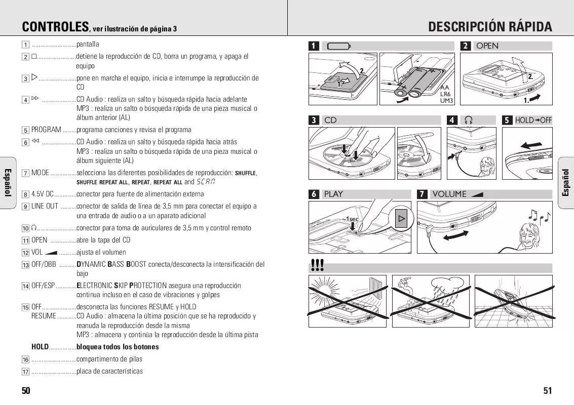 Mode d'emploi PHILIPS EXP101