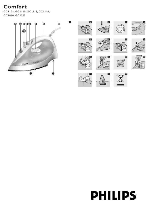 Mode d'emploi PHILIPS GC1005