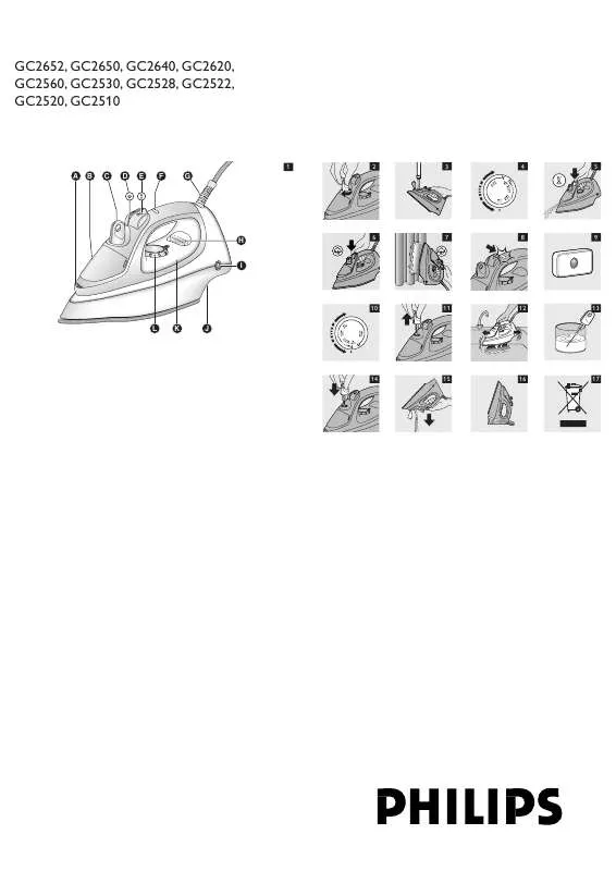 Mode d'emploi PHILIPS GC2510