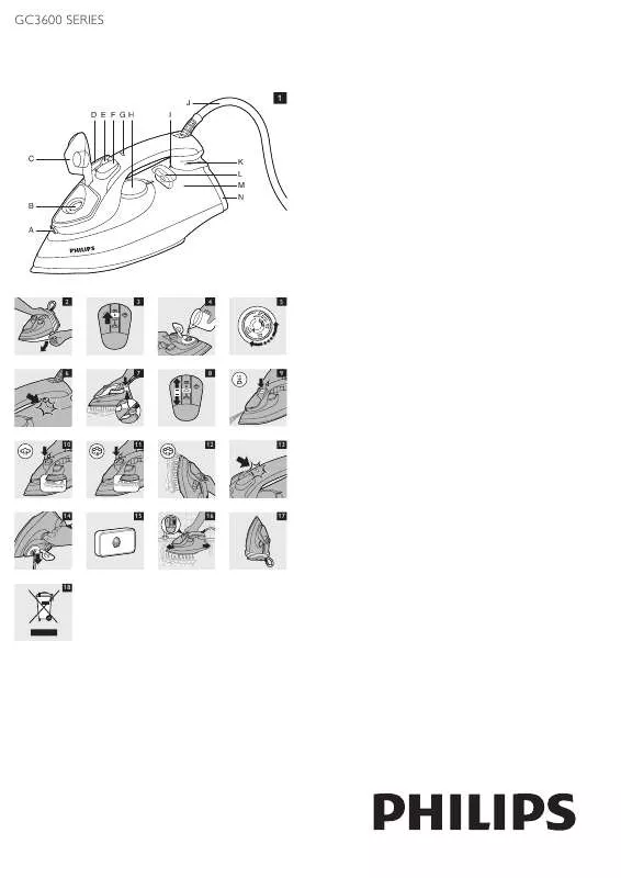 Mode d'emploi PHILIPS GC 3630