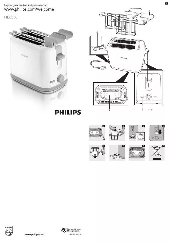 Mode d'emploi PHILIPS HD2505