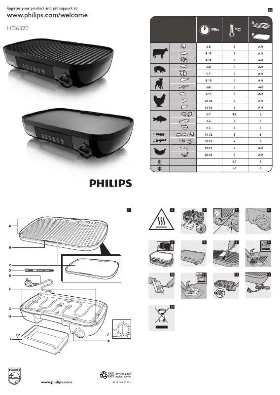 Mode d'emploi PHILIPS HD-6320